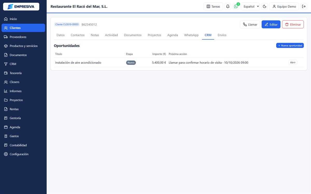 Oportunidades dentro de la ficha del cliente
