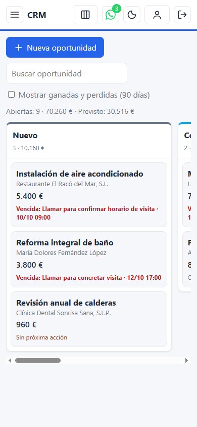 CRM de Empresiva en el móvil